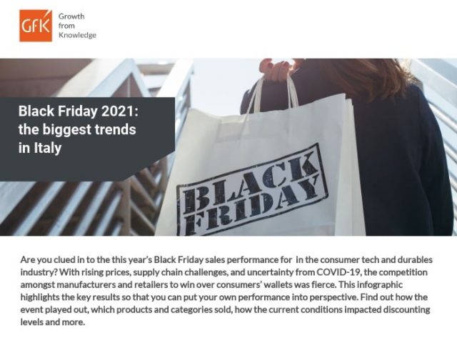 Mercato Tech: GfK rileva vendite per 492 mln di euro nella settimana del Black Friday