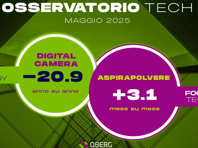 Indice IPT di QBerg stabile (anche a maggio). Ma c’è di più